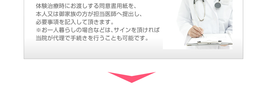 体験治療時にお渡しする同意書用紙を、本人又は御家族の方が担当医師へ提出し、必要事項を記入して頂きます。※お一人暮らしの場合などは、サインを頂ければ当院が代理で手続きを行うことも可能です。